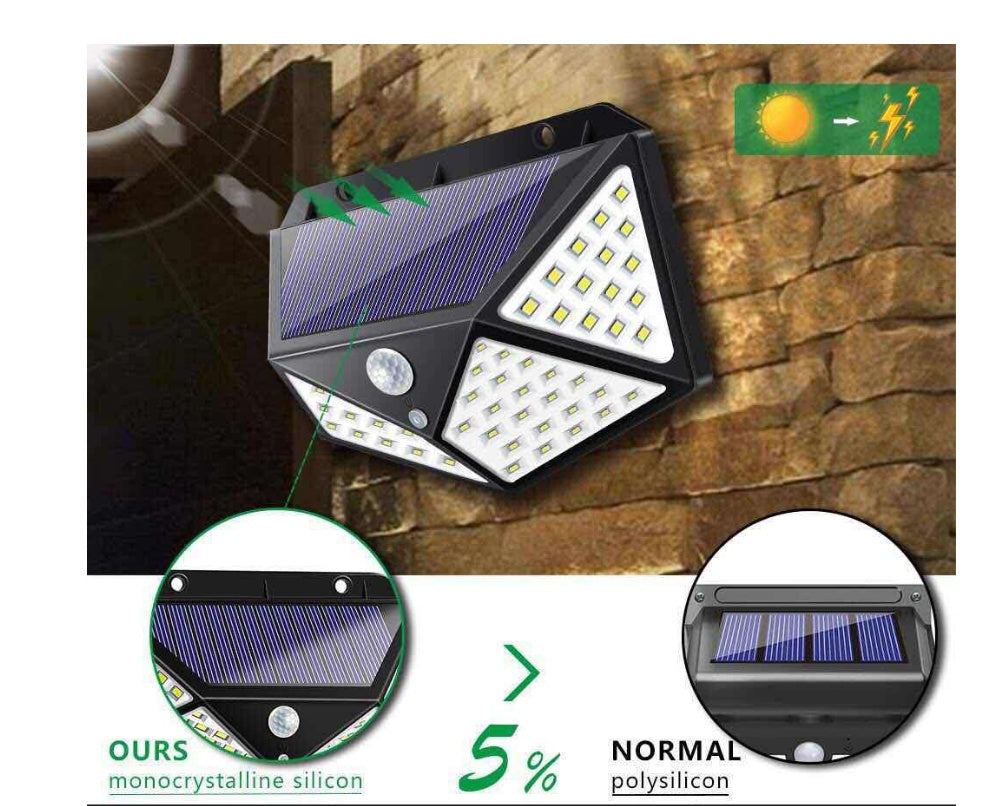 Solar Body Sensor Wall Lamp – 100LED PIR Motion Detection Outdoor Courtyard Light, IP65 Waterproof