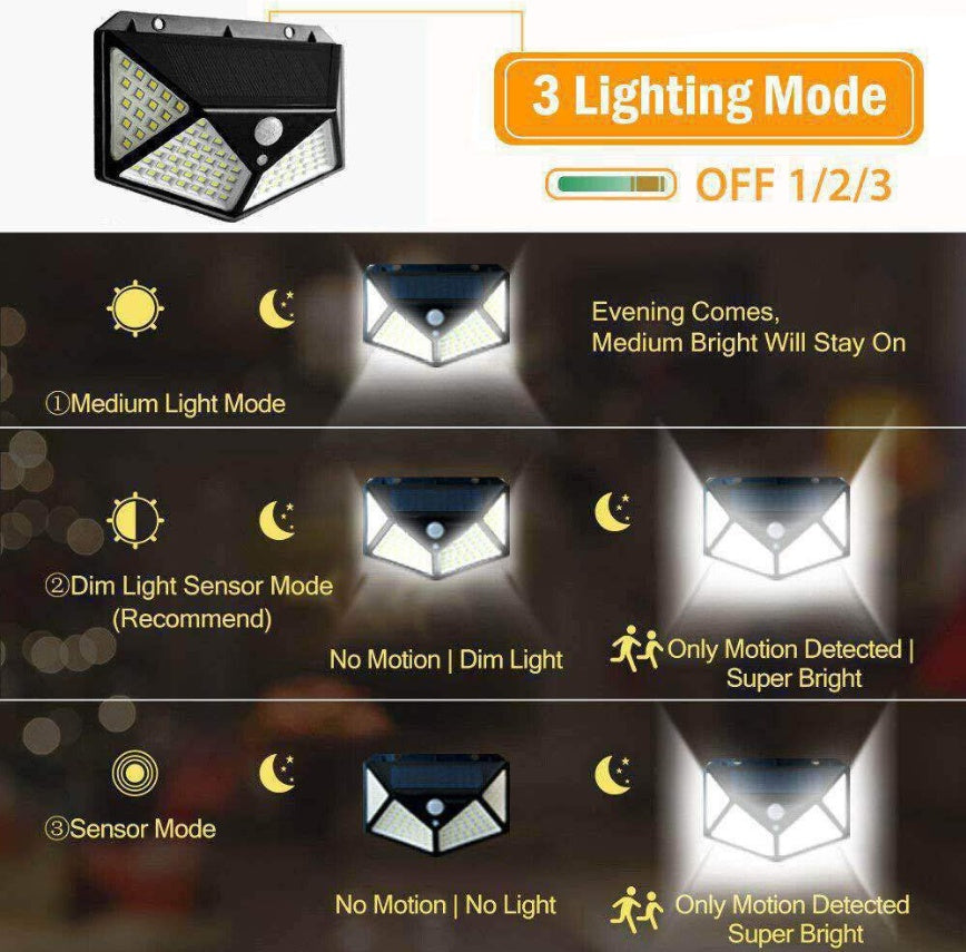 Solar Body Sensor Wall Lamp – 100LED PIR Motion Detection Outdoor Courtyard Light, IP65 Waterproof