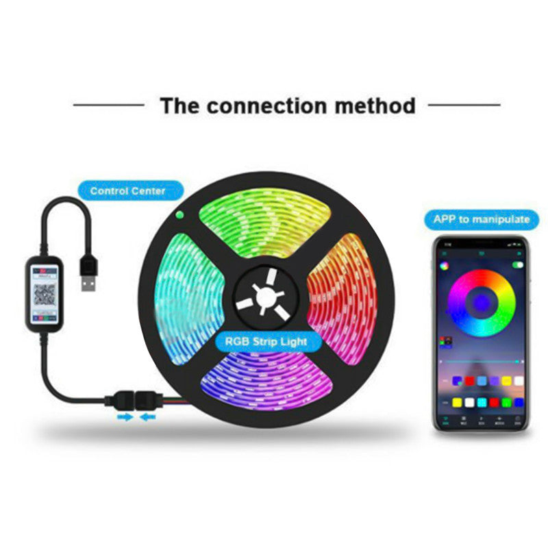 RGB Bluetooth USB Light Strip for TV – App Controlled, 1-5m USB LED Strip for Backlighting