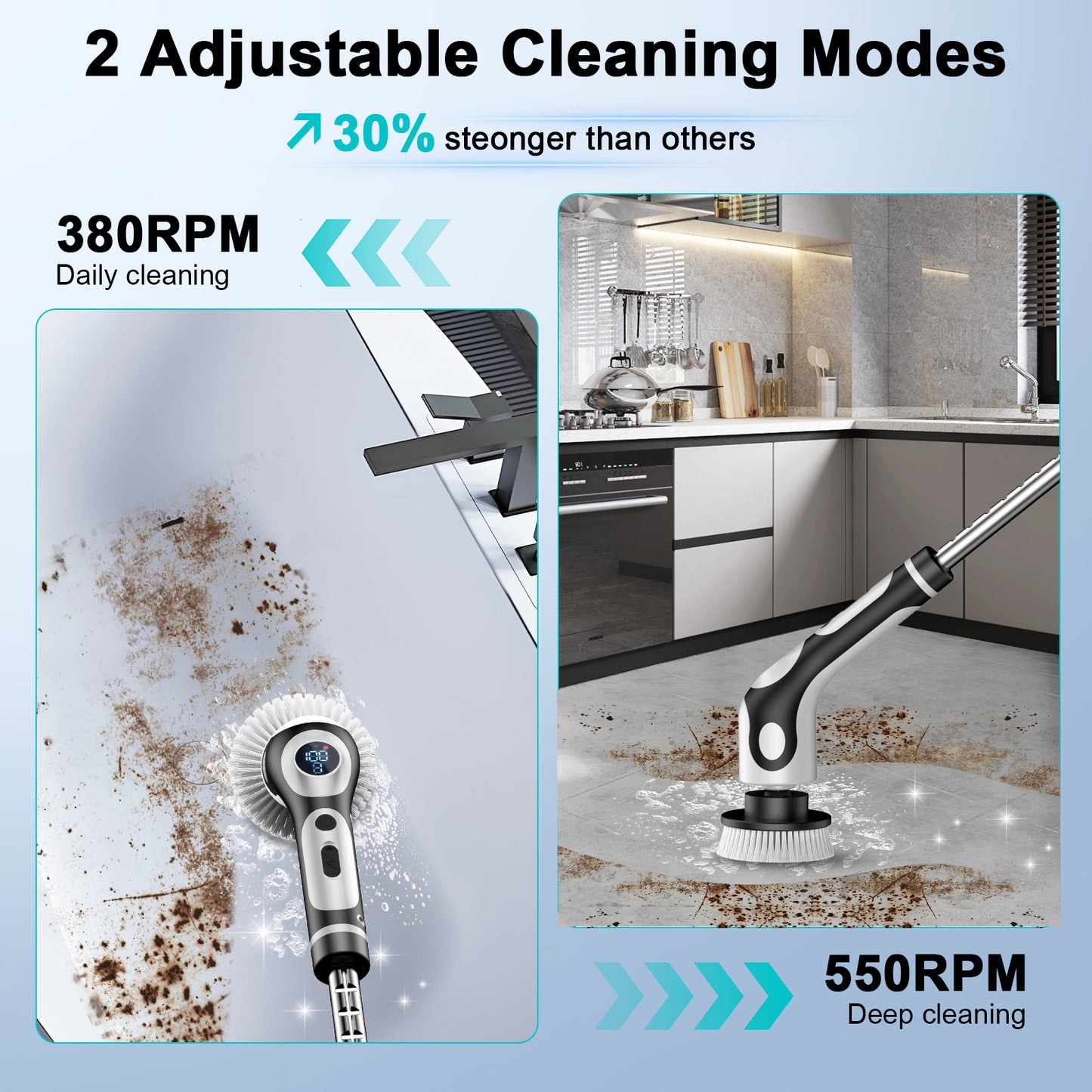 Nine-in-One Electric Cleaning Brush (White) – Multifunctional Wireless Rechargeable Scrubber Tool