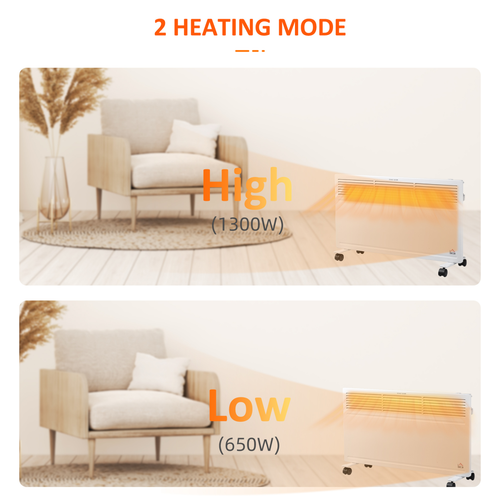 Convector Radiator Heater – Freestanding or Wall-Mounted Portable Electric Room Heater