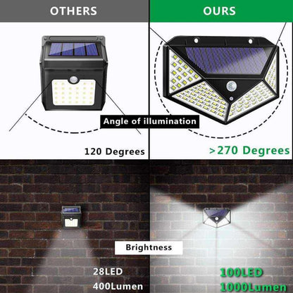 Solar Body Sensor Wall Lamp – 100LED PIR Motion Detection Outdoor Courtyard Light, IP65 Waterproof