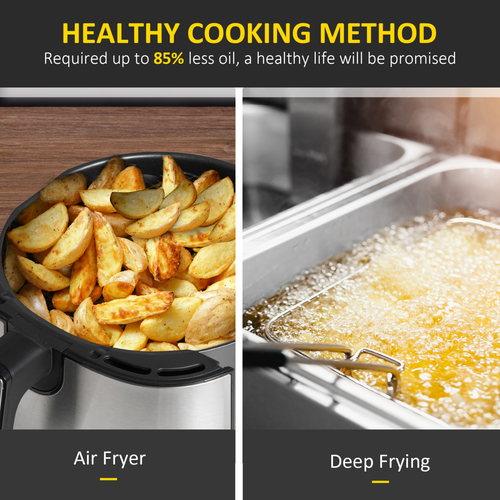 HOMCOM 4.5L 1500W Air Fryer | Rapid Air Circulation Oven | Healthy Oil-Free Cooking